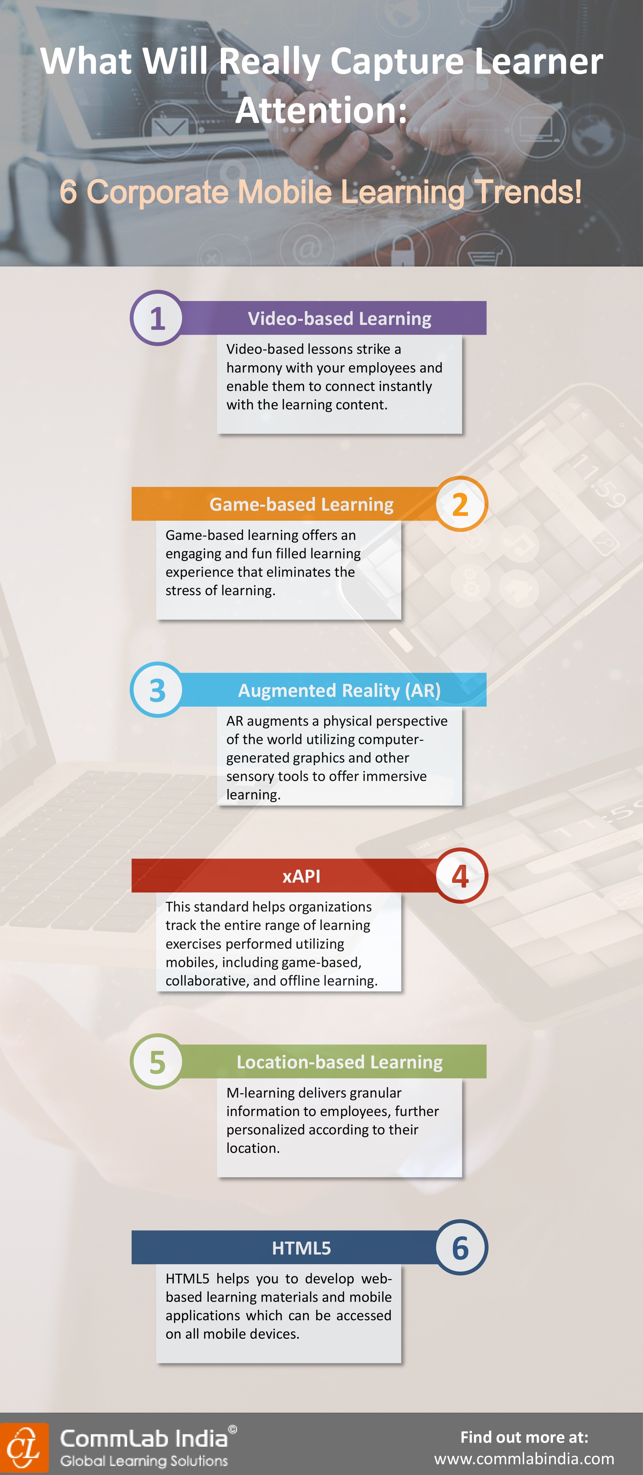 What Will Really Capture Learner Attention: 6 Corporate Mobile Learning Trends![Infographic]