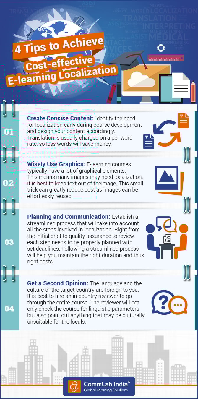 4 Tips for Cost-effective E-learning Localization [Infographic]