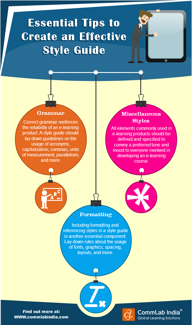 Essential Tips to Create an Effective Style Guide [Infographic]