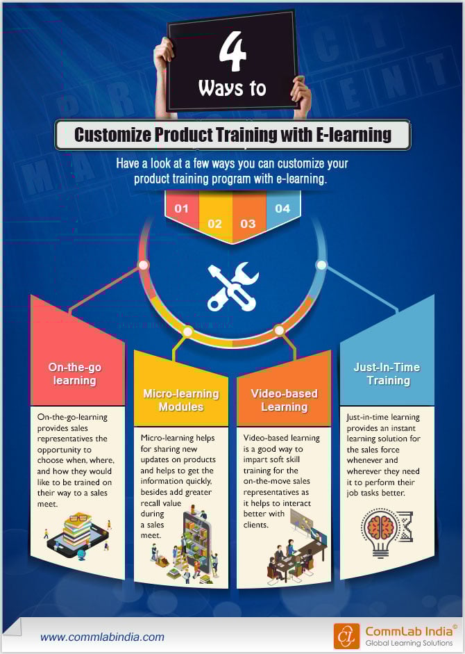 4 Ways to Customize Product Training Program with E-Learning [Infographic]