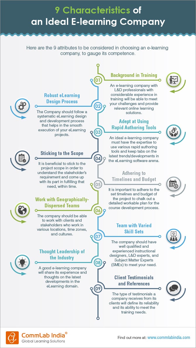9 Characteristics of an Ideal E-learning Company [Infographic]
