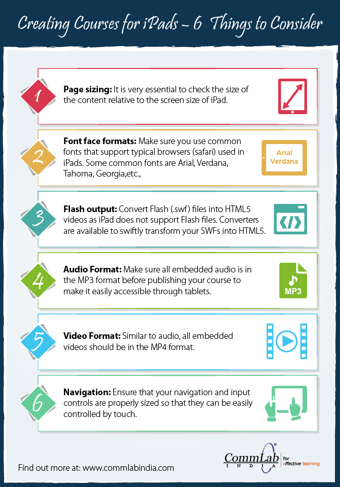 eLearning Courses: For iPad Compatibility [Infographic]