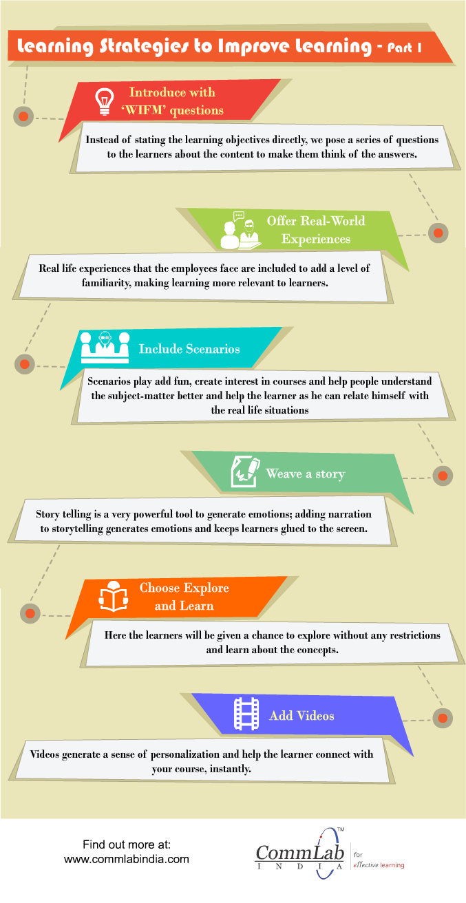 E-learning Design: Creating Excellent Learning Experiences [Infographic]