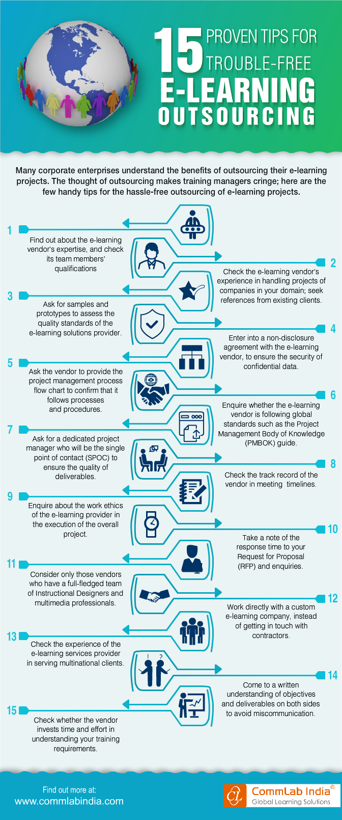 15 Proven Tips For Trouble-Free E-Learning Outsourcing [Infographic]