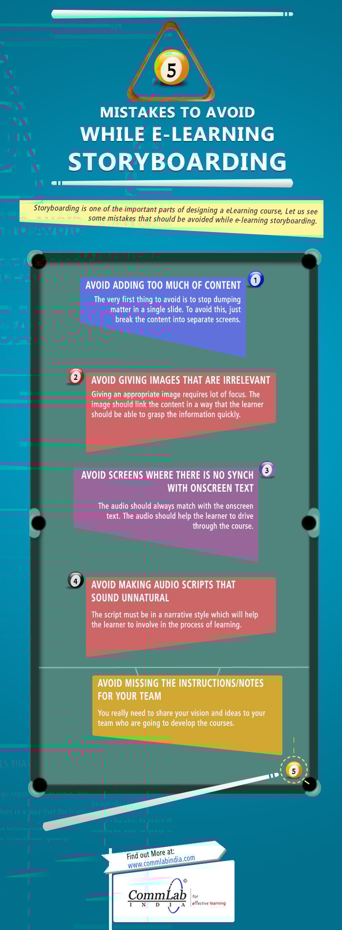 E-learning Storyboarding: Mistakes to Avoid – An Infographic