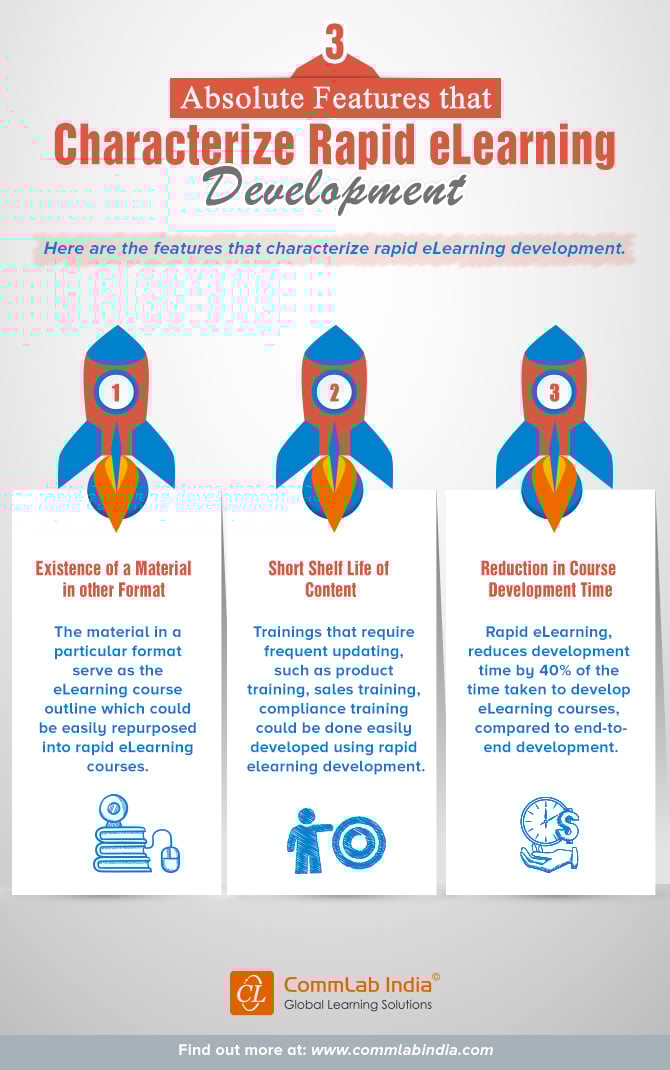 3 Absolute Features that Characterize Rapid eLearning Development [Infographic]