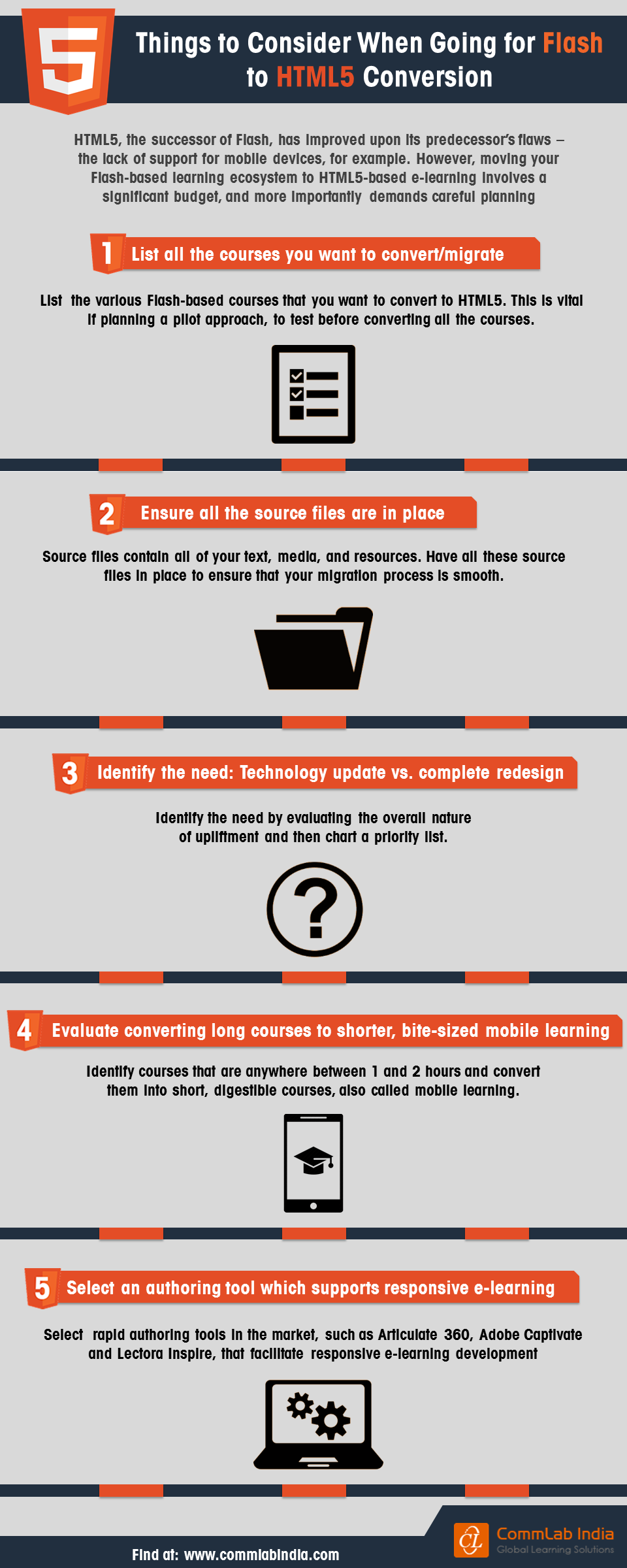 5 Things to Consider When Converting Flash Courses to HTML5 [Infographic]