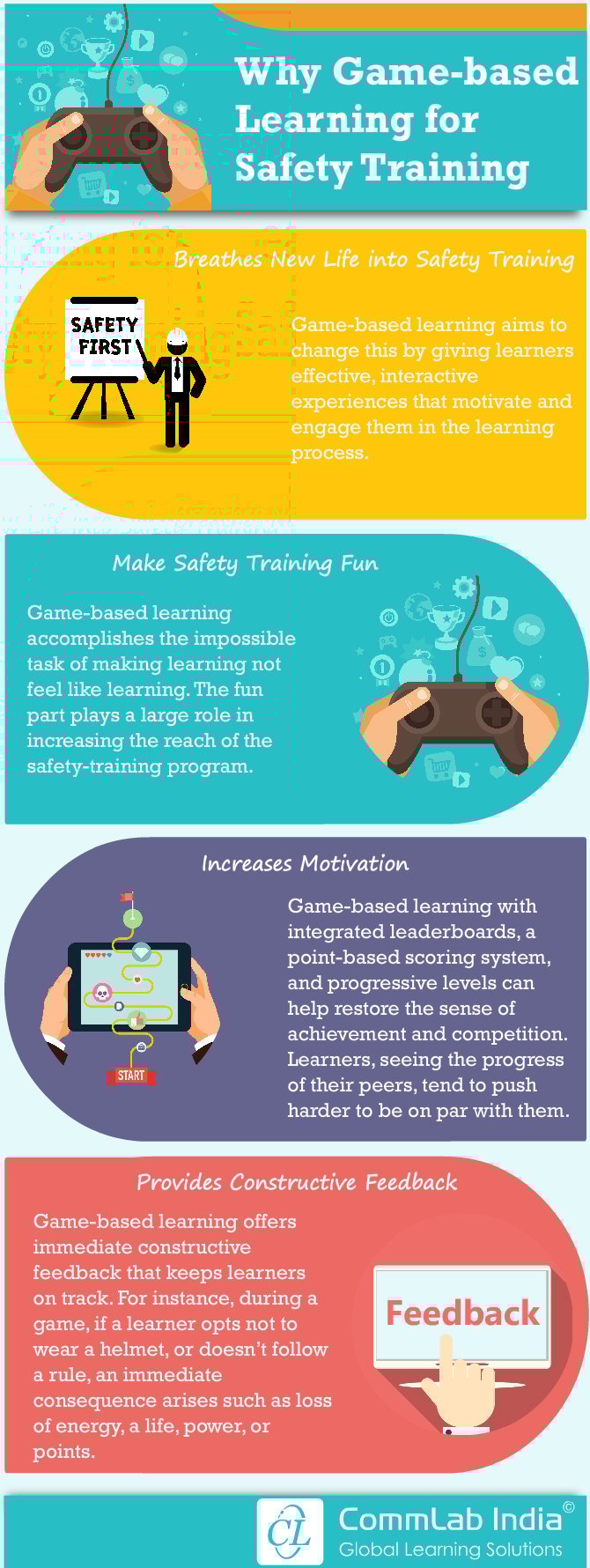 Game-based Learning for Safety Training