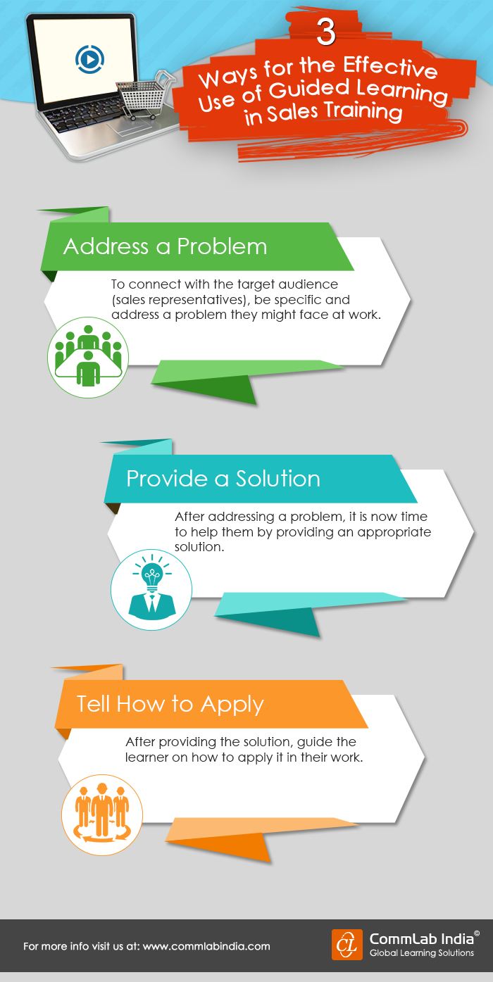3 Ways for the Effective Use of Guided Learning in Sales Training [Infographic]