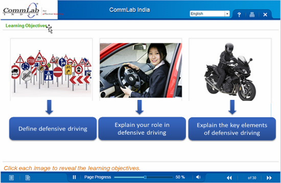 Present learning objectives in the form of images
