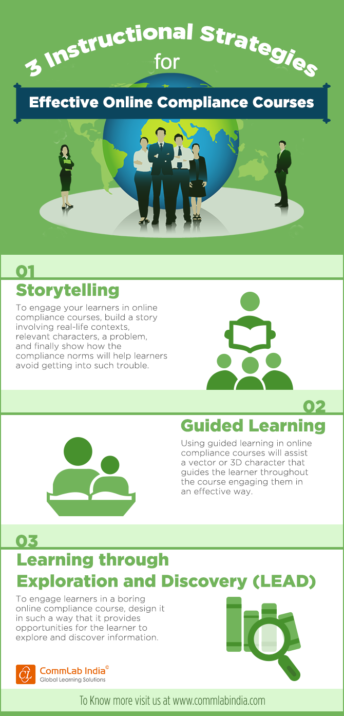 3 Instructional Strategies for an Effective Online Compliance Course [Infographic]