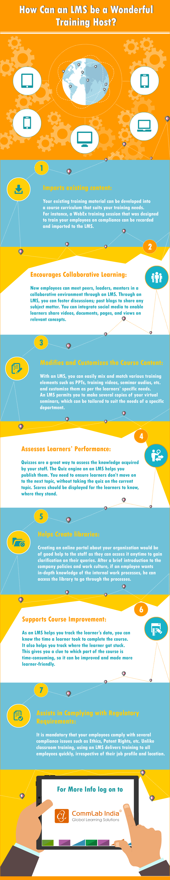 How Can an LMS be a Wonderful Training Host [Infographic]