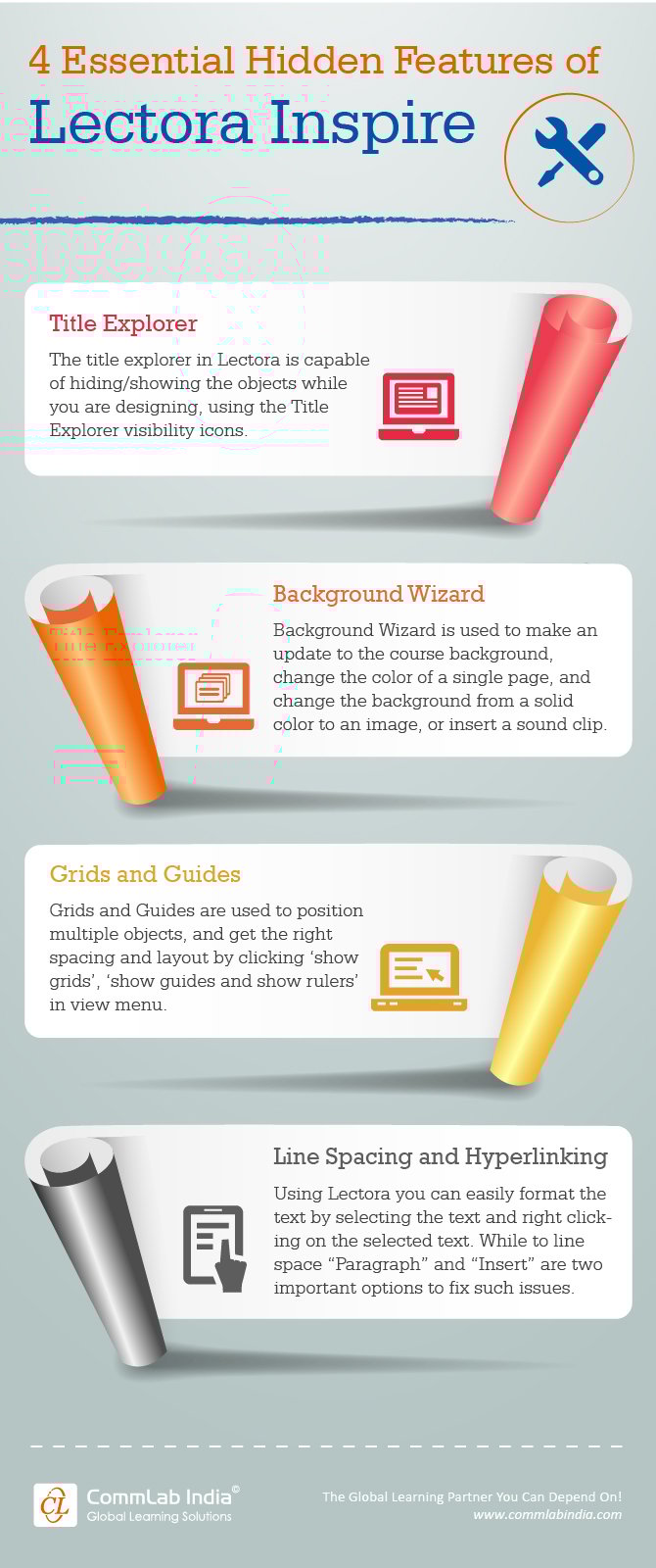 4 Essential, Hidden Features of Lectora Inspire [Infographic]