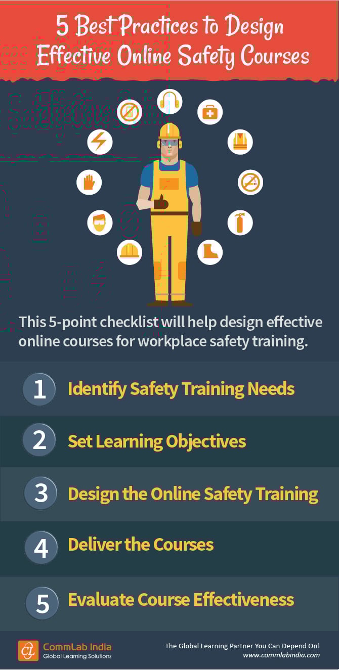5 Best Practices to Design Effective Online Safety Courses [Infographic]