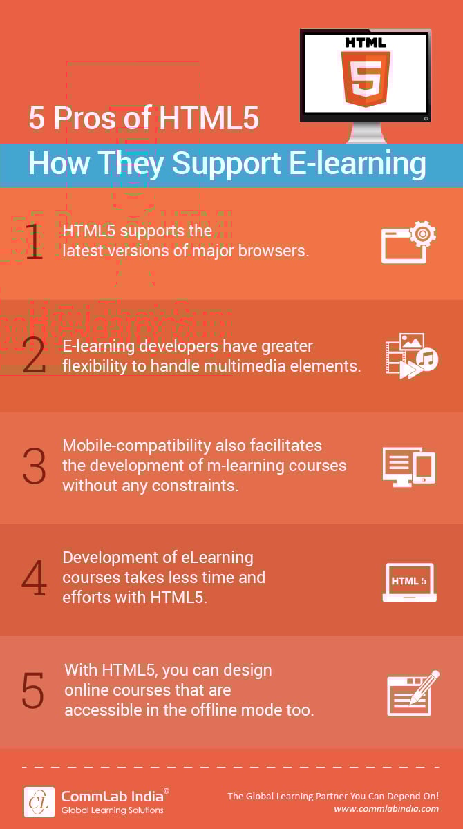 5 Pros of HTML5 - How They Support E-learning [Infographic]
