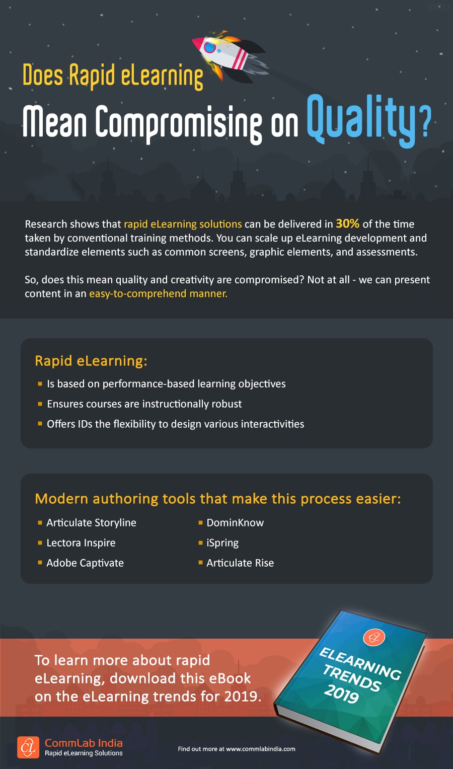 Does Rapid eLearning Mean Compromising on Quality? [Infographic]