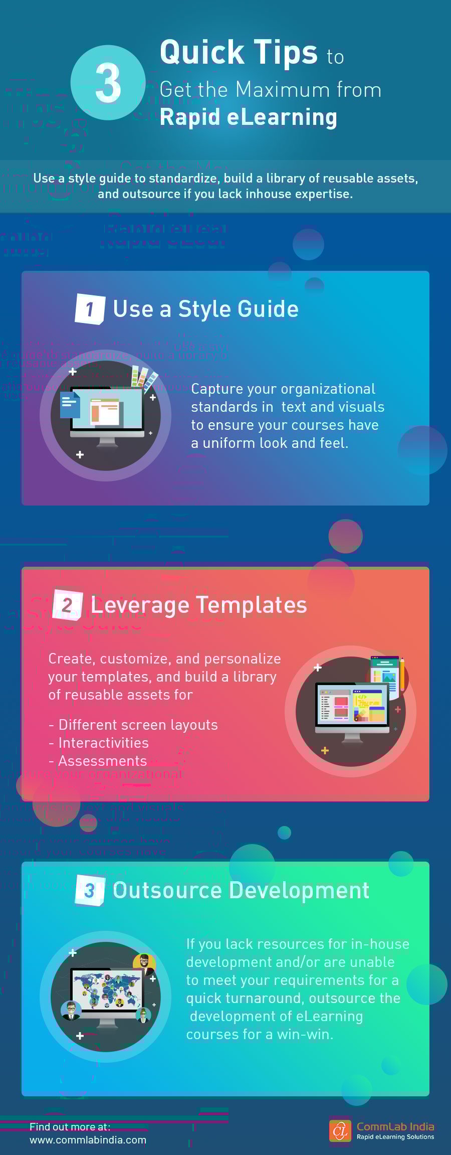 Quick Tips to Get the Maximum from Rapid eLearning