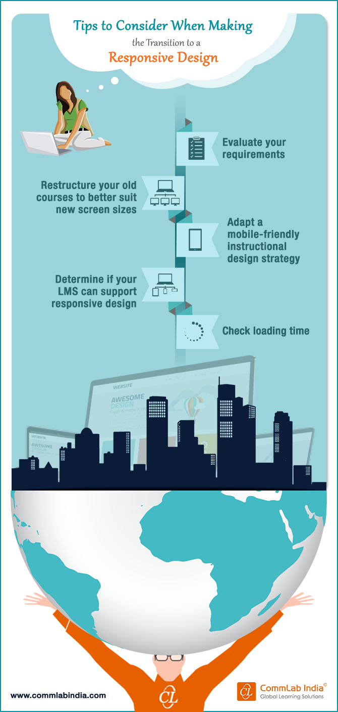 Tips to Consider When Making the Transition to a Responsive Design [Infographic]