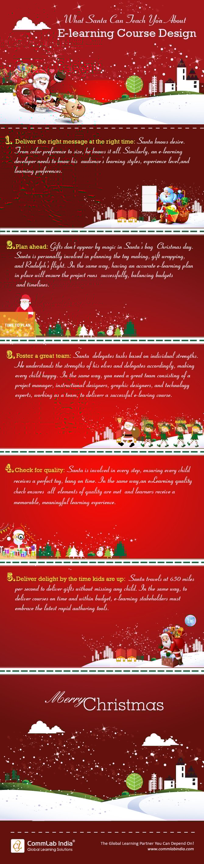 What Santa Can Teach Us About E-learning Development [Infographic]