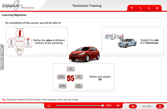 Set clear learning objectives