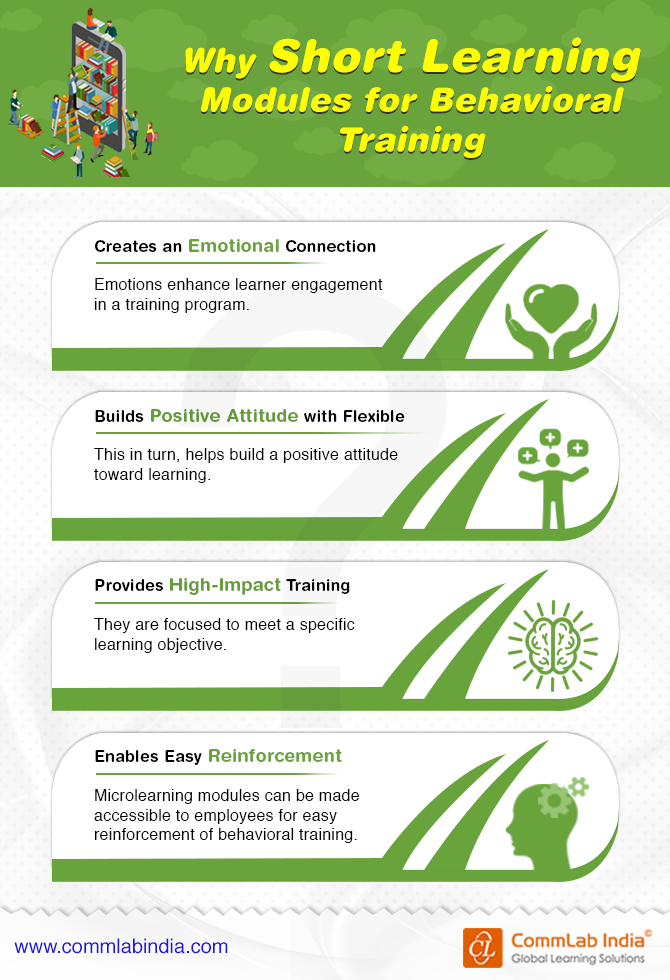 Why Short Learning Modules for Behavioral Training [Infographic]