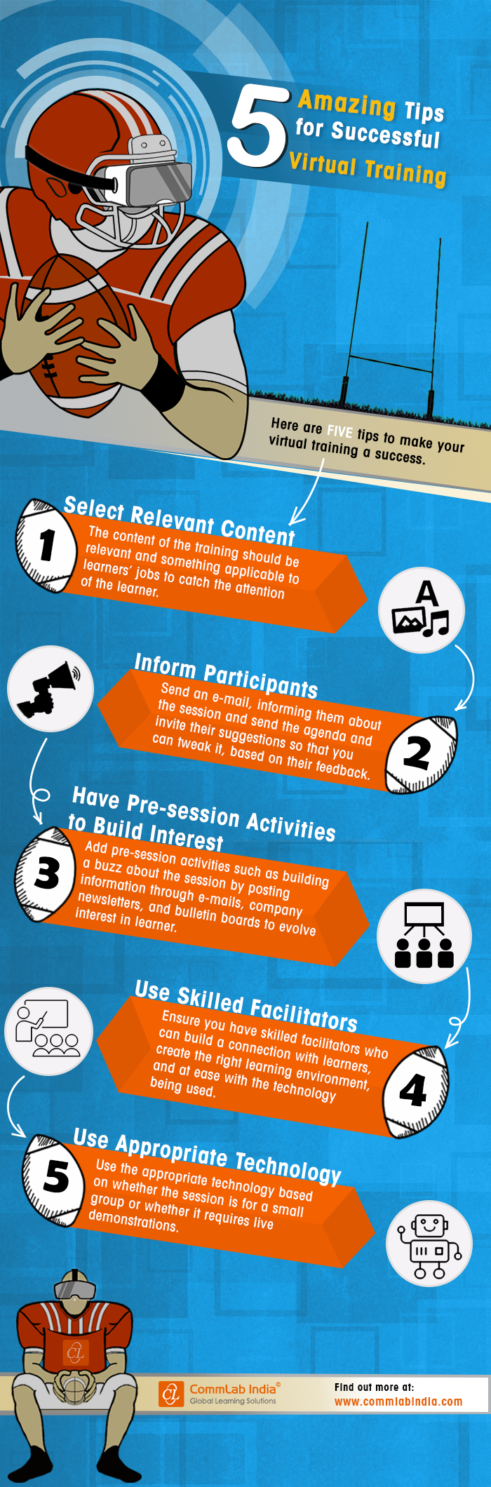 5 Amazing Tips for Successful Virtual Training [Infographic]