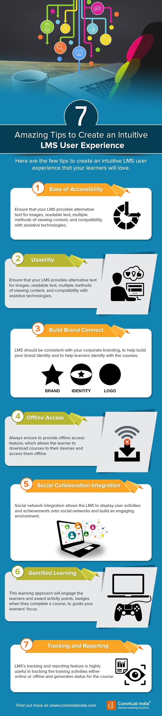 7 Amazing Tips to Create an Intuitive LMS User Experience [Infographic]