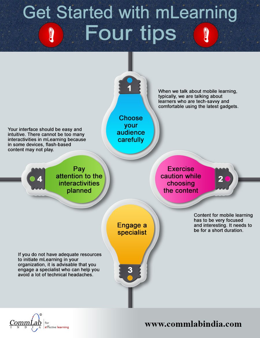 4 Tips to Get Started with M-learning [Infographic]