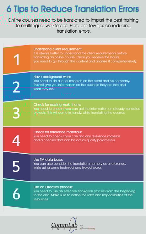 6 Tips to Reduce Translation Errors [Infographic]