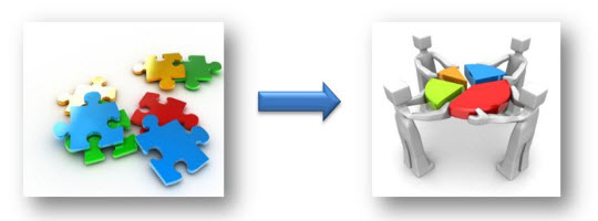 Visual analogy in eLearning courses