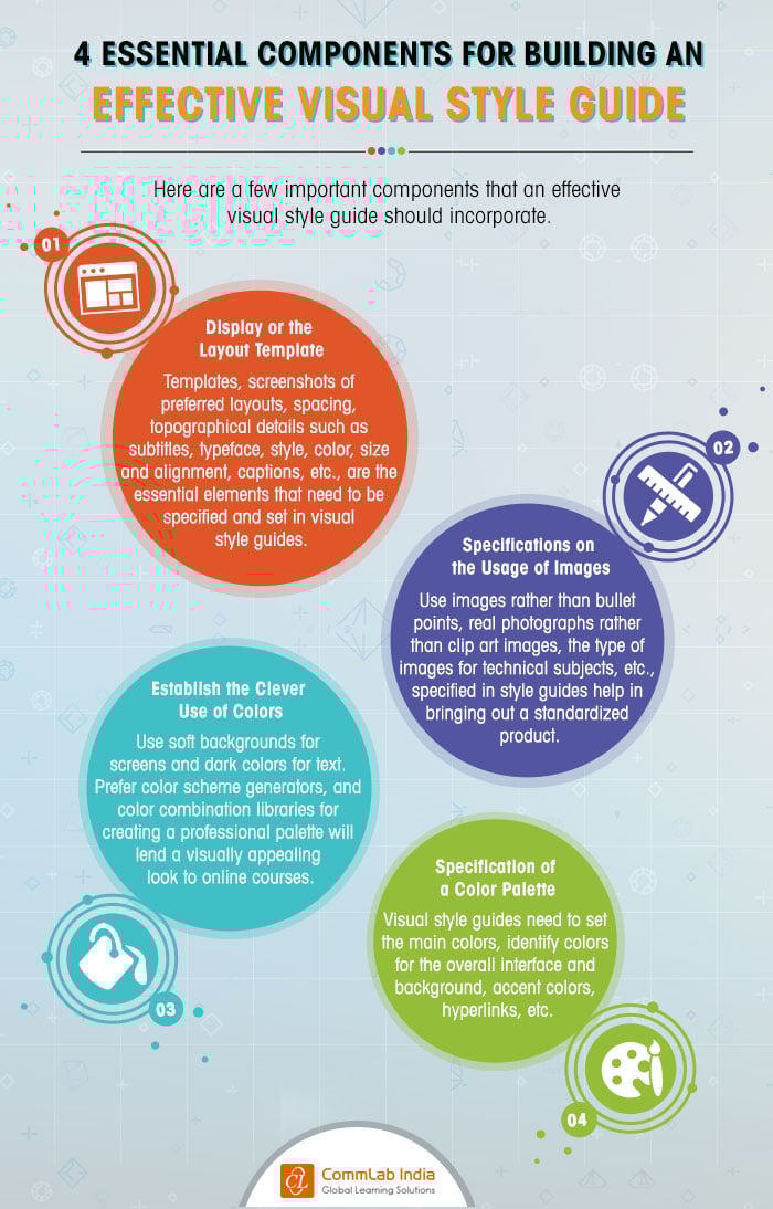 Visual Style Guide: For Effective eLearning [Infographic]