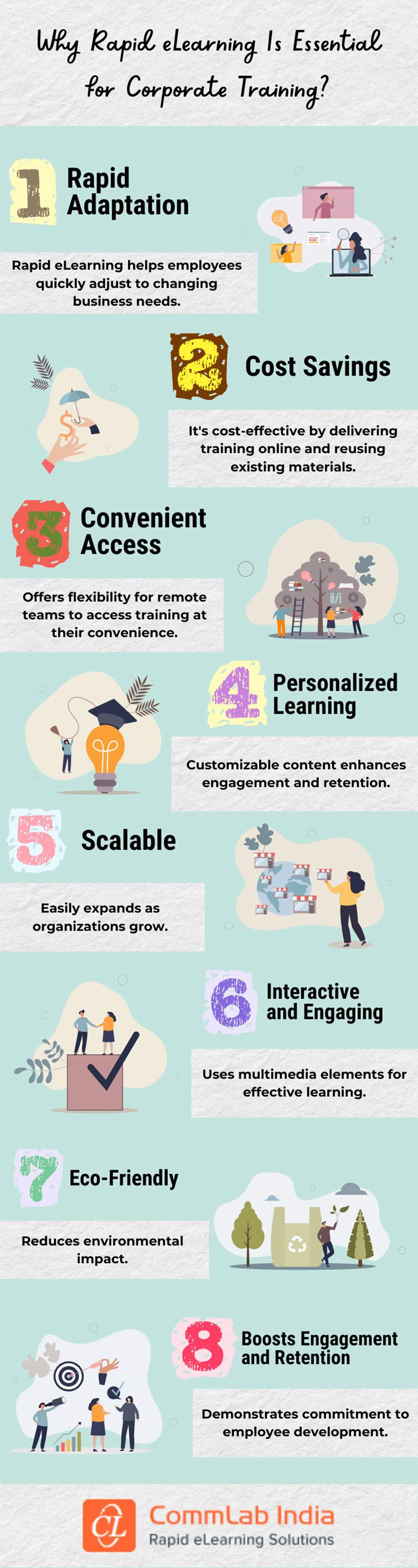 Why Rapid eLearning is Essential for Corporate Training