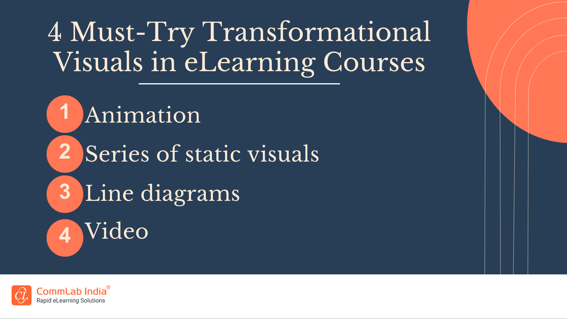 Must-try Visuals in eLearning Courses