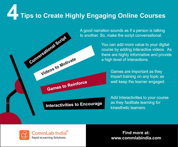 4 Tips to Create Highly Engaging  Online Courses – An Infographic