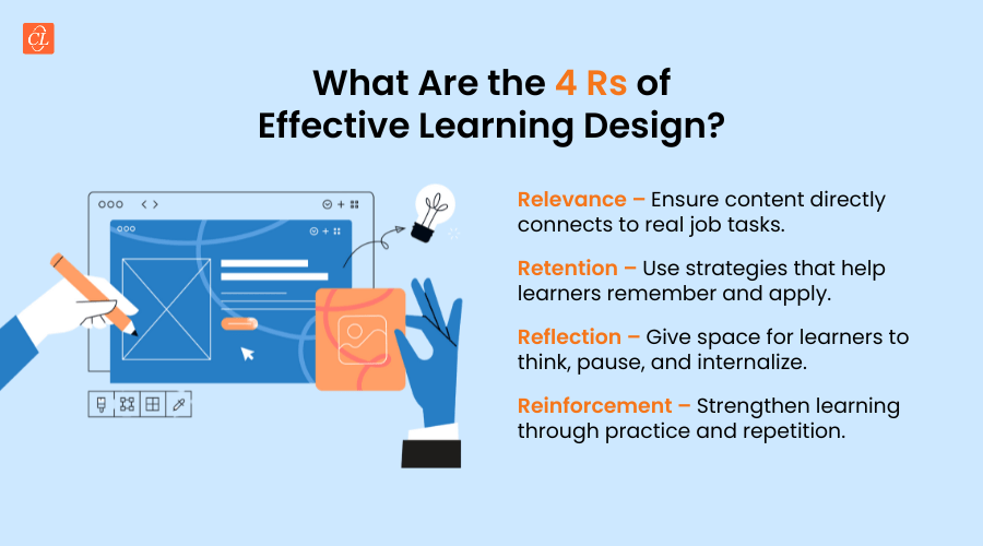 What Are the 4 R’s of Effective Learning Design? What Are the 4 R’s of Effective Learning Design?