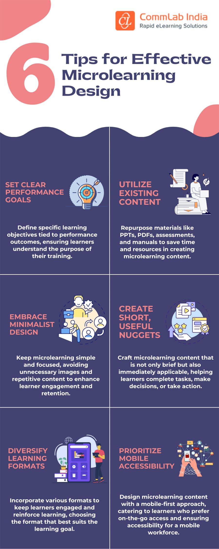 How to Design Effective Microlearning?
