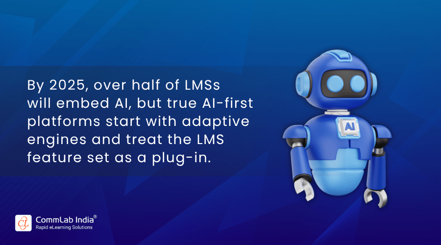 AI-First Platforms Redefining the Future of LMS by 2025