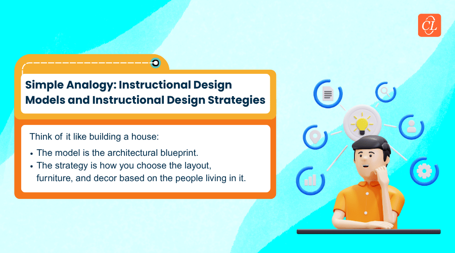 Analogy Instructional Design Models and Instructional Design Strategies