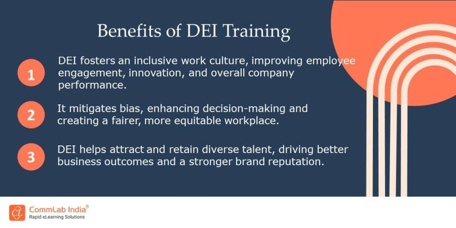 What are the Benefits of DEI Training?