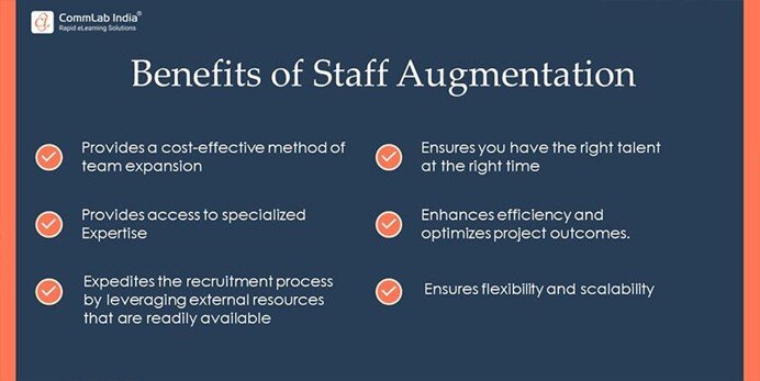 Staff Augmentation Services: Benefits for L&D Teams