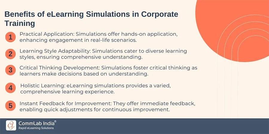 Benefits of eLearning Simulations in Corporate Training Benefits of eLearning Simulations in Corporate Training