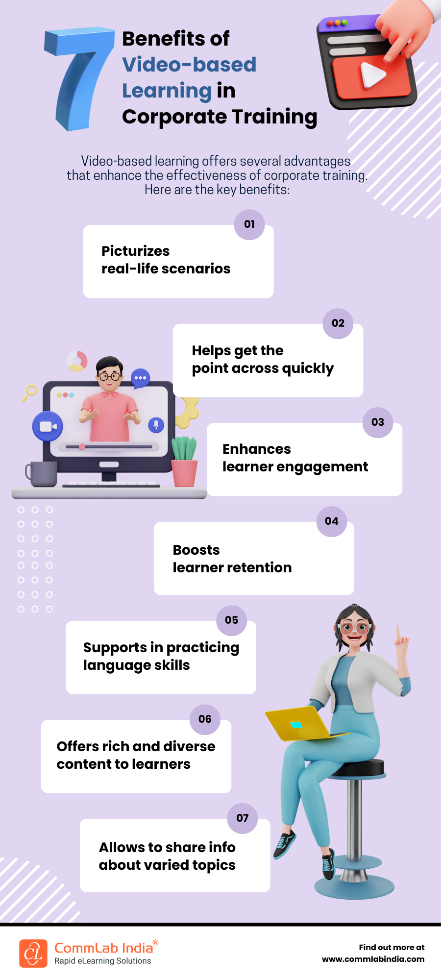 Benefits of Video-based Learning