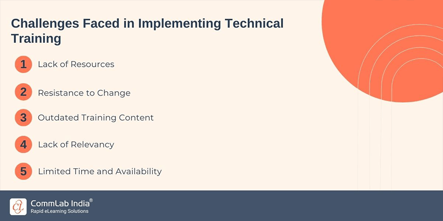 Effective Technical Training – Skills Gaps & Career Growth