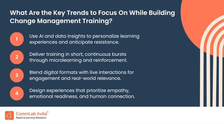 What Are the Key Trends to Focus On While Building Change Management Training? What Are the Key Trends to Focus On While Building Change Management Training?