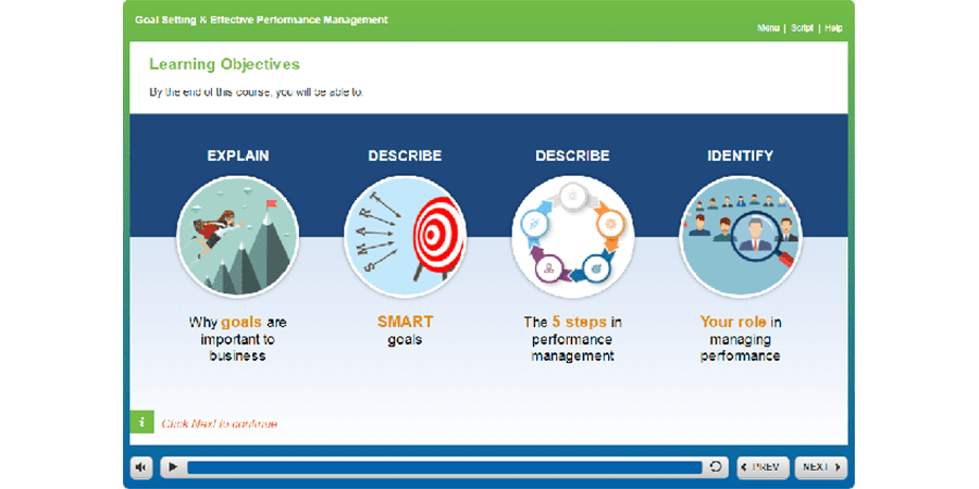 eLearning Development: Top 3 Advantages of Using Templates