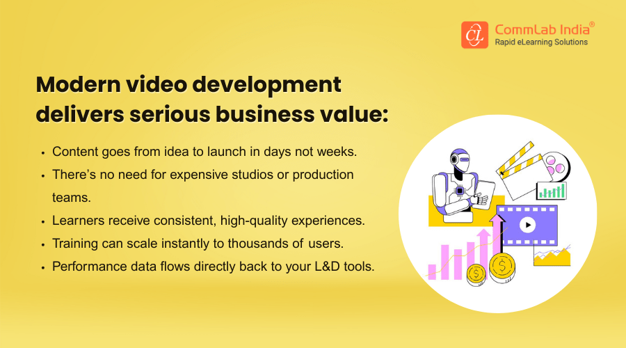 Efficient Video Development for L&D Teams