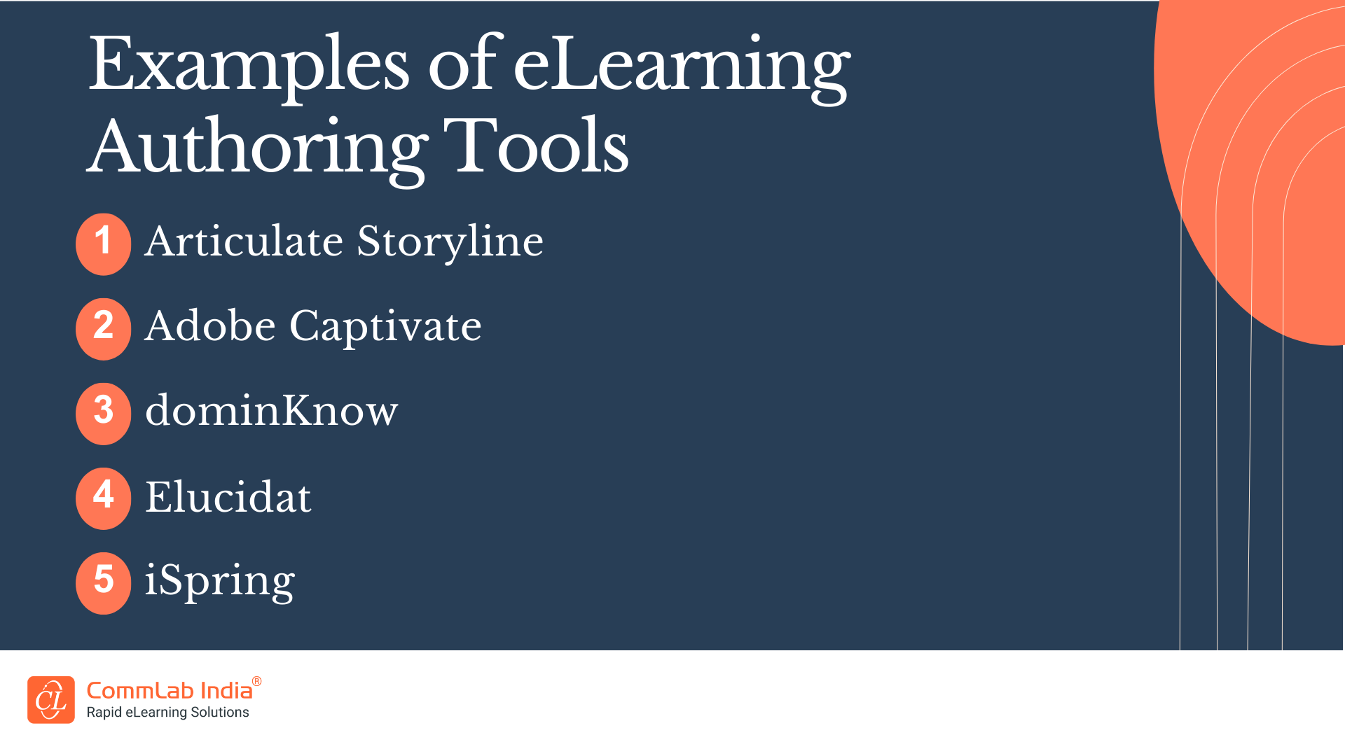 Asynchronous Learning: 5 Online Tools to Support It
