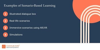 Instructional Design in the Times of AI