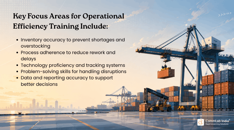 Focus Areas for Operational Efficiency Training Focus Areas for Operational Efficiency Training