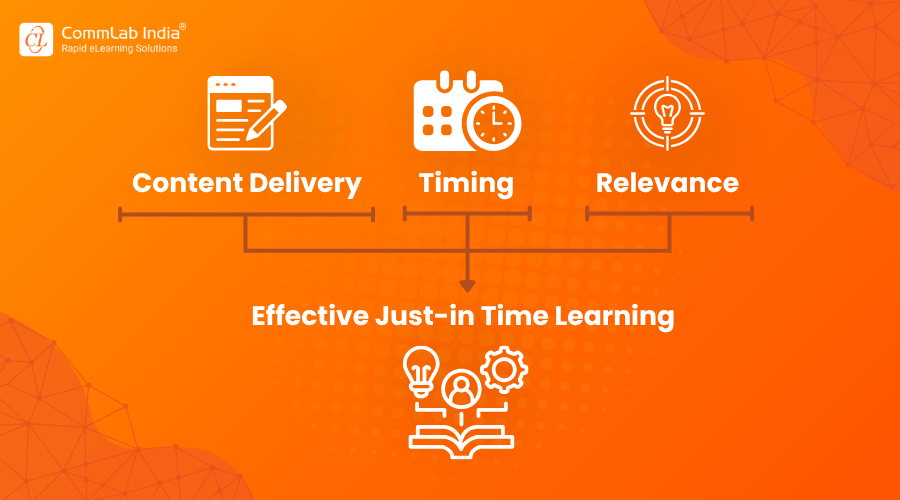 Formula for Effective Just-in-Time Learning